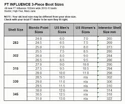 Snowboard Sizing Youth Online Charts Collection