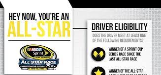 Contested over 113 laps, it was the second exhibition race of the 2016 sprint cup series season. The All Star Race Explained Joe Gibbs Racing Nascar Winner Nascar Racing