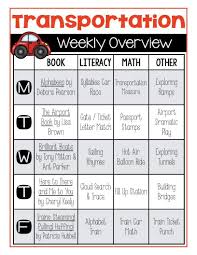 Zoom To New Places Transportation Preschool Activities Turner Tots Transportation Preschool Transportation Preschool Activities Transportation Theme Preschool