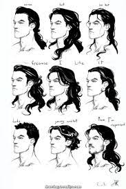 Great Draw Hair Tutorial Male Stylish Concepts Drawing Hair Concepts Males Stylish Long Hair Drawing Drawing Hair Tutorial How To Draw Hair