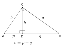 ⇒ altitude of a right triangle = h = √xy Geometric Mean Theorem Wikipedia