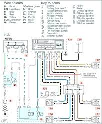 Need to find a car stereo wiring diagram for 1995 nissan altima gxe having problems installing a new kenwood stereo, plus the kenwood is missing the manuel wiring chart and i'm having a problem. 2007 Nissan Altima Radio Wiring Diagram Wiring Diagram Picture Note Context Note Context Agriturismodisicilia It