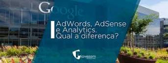 Resultado de imagem para adsense adwords