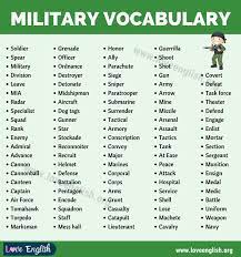 How far is a click? Military Terms 180 Popular Military Words You Should Know Love English