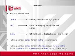 Orang hina hendak menjadi orang kaya atau mulia. Unit 12 Dasar Semantik Ppt Download