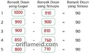Kunci Jawaban Tema 4 Kelas 3 Halaman 62 63 65 67 Pembelajaran 3 Subtema 2 Kewajiban Dan Hakku Di Sekolah