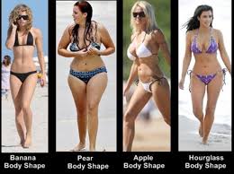 It is an irony that the perfect male body measurements are not as popularly known as the perfect female body measurements are. Female Body Types Woman Body Shapes And Clothing Hubpages