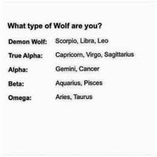 Cancer Zodiac Signs Zodiac Sign Traits Zodiac Signs Gemini