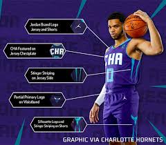 We have the official hornets jerseys from nike and fanatics authentic in all the sizes, colors, and get all the very best charlotte hornets jerseys you will find online at www.nbastore.eu. Hornets Unveil New Purple Statement Uniform Sportslogos Net News