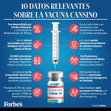 Las vacunas como cansino y pfizer hasta el momento no tienen ningún precio económico para las y los ciudadanos, es un fármaco gratuito que las naciones les están aplicando. Forbes Mexico 10 Datos Que Debes Saber Sobre La Vacuna Cansino Envasada En Mexico Facebook