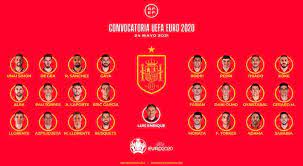 Los jugadores que hicieron doblete con champions y eurocopa. Las Grandes Ausencias De La Lista De Luis Enrique Para La Eurocopa