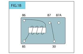 When the relay turns on, the light comes on. Relay Case How To Use Relays And Why You Need Them Onallcylinders