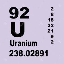 Click on any element's name for further chemical properties, environmental data or health effects. Uranium Is A Chemical Element With Symbol U And Atomic Number Stock Photo Picture And Royalty Free Image Image 136686630