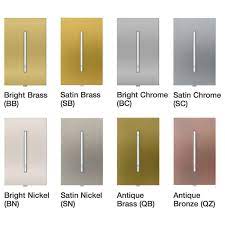 Check spelling or type a new query. Lutron Lwt Ggg Qz Grafik T Architectural 3 Gang Wallplate Antique Bronze Prolighting