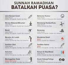 Ketika selepas berenang telinga jadi kemasukan air, kita pasti akan langsung panik, bagaimana sih cara mengatasi telinga kemasukan air yang cepat? Pin Oleh Gilang A Prayoga Di Shaum