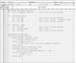 Introduction To Cobol