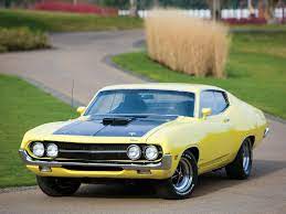 Ford Torino Cobra 429 Scj Ford Torino Ford Chevrolet Ford Classic Cars