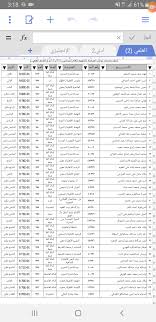 وقد تم تصحيح وانهاء رصد الدرجات من. Ù†ØªØ§Ø¦Ø¬ Ø§Ù„Ø«Ø§Ù†ÙˆÙŠØ© Ø§Ù„Ø¹Ø§Ù…Ø© 2021 Ø§Ø³Ù…Ø§Ø¡ Ø§ÙˆØ§Ø¦Ù„ Ø§Ù„Ø«Ø§Ù†ÙˆÙŠØ© Ø§Ù„Ø¹Ø§Ù…Ø© ÙÙŠ Ø§Ù„ÙŠÙ…Ù†