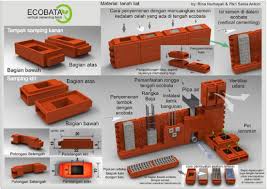 Pertama adalah kabupaten trenggalek di jawa timur. Apa Pentingnya Berinovasi