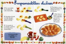 Explicaciones sencillas, paso a paso, con fotografías e imágenes descriptivas. Receta De Cocina Para Ninos Imagui