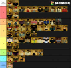 Simply launch the game and click on the twitter icon on the game screen's left side. Flicker Best Characters Tier List Community Rank Tiermaker