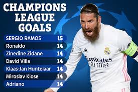Football players who have played for chelsea and real madrid. Sergio Ramos Overtakes Zidane Ronaldo And Adriano For Champions League Goals After Real Madrid Ace Scores Vs Atalanta