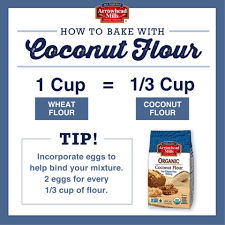 How To Bake With Coconut Flour Coconut Heaven Gluten