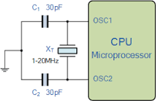 Crystal Oscillator and Quartz Crystal Oscillators