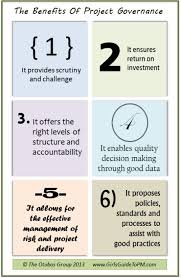 Blog Girl S Guide To Project Management Agile Project Management Project Management Templates Project Management