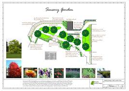 Landworkscad Bespoke Garden Design Sensory Garden 20130419 Jpg 1280 904