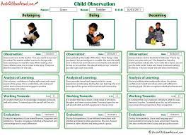How can your local community be more involved in the. Image Result For Learning Story Observation Example Observation Examples Learning Story Learning Stories