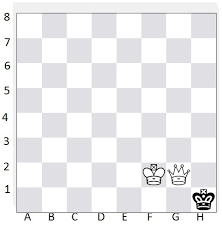 The problem at this point is that you probably do not know yet how to checkmate with a king and a queen against a sole king. Chess Noob Mating With A King And Queen