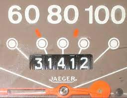 Skala ukuran tekanan pada alat inside caliper berfungsi untuk mengukur diameter bagian dalam, mengukur dimensi bagian dalam. Odometer Wikipedia Bahasa Indonesia Ensiklopedia Bebas