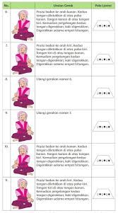 Kunci jawaban bahasa sunda kelas 8 guru ilmu sosial. Kunci Jawaban Buku Siswa Kelas 6 Tema 2 Halaman 53 54 55 Sanjayaops