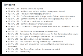 It's the biggest sale of the year. Ftw Gaming Company Uses Certificate Expiration To Deliver Teachable Moment Security Boulevard