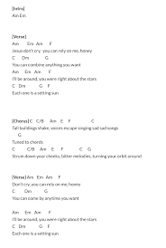 And with the attached chords and tabs, you can learn which fret to hold down and when. Indie Ukulele Songs