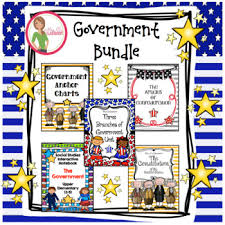 government bundle articles of confederation constitution three branches