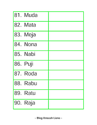 Convert text from rumi/romaji/alphabet into jawi. Facebook