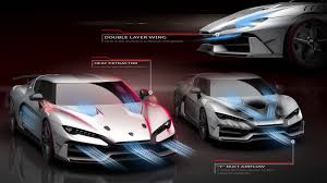 Italdesign Zerouno Concept Aerodynamics Design Sketch Render Aerodynamics Design Aerodynamics Futuristic Cars