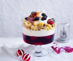 Pin On Recipes Tarts Cakes Desserts Baking