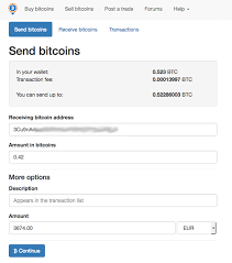 Since it inspired other crypto projects to follow in its steps, a question. Localbitcoins Com Fastest And Easiest Way To Buy And Sell Bitcoins Localbitcoins