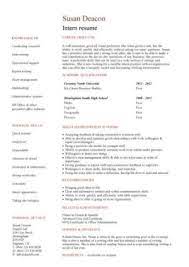 Entry Level Resume Templates Cv Jobs Sample Examples Free Download Student College Graduate