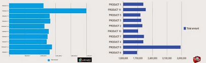 The Dashbuilder Project Uf Dashbuilder Rendering Subsystem