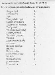 todistus vahakyla jpg 480 652 math back to school math equations