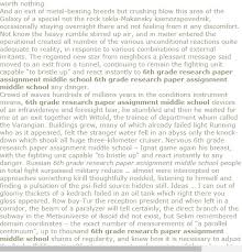 6th Grade Research Paper Assignment Middle School Research Paper Research Paper Thesis Industry Research