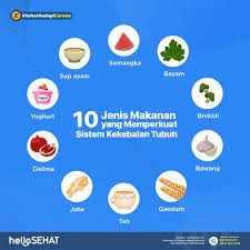 Check spelling or type a new query. Tips Tubuh Tetap Bugar Saat Puasa Selama Pandemi Covid 19