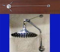 Robot Check Shower Heads Rain Shower Head Ceiling Glass Shower