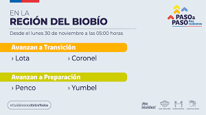 La norma ya comenzó a aplicarse a las 5:00 horas y obliga que todas las comunas de la capital quedarán en cuarentena durante los fines de semana y festivos, debido a su alta tasa de contagio. Lota Y Coronel Saldran De Cuarentena Y Otras Dos Comunas Del Biobio Avanzaran A Paso 3