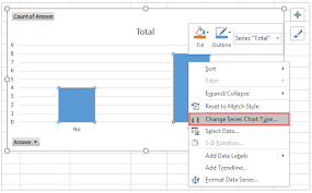 How To Create A Pie Chart For Yes No Answers In Excel