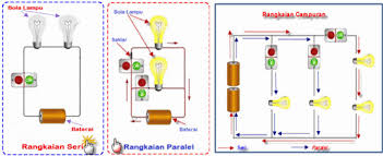 Contoh Soal Dan Contoh Pidato Lengkap Gambar Rangkaian Listrik Campuran Dengan 2 Saklar